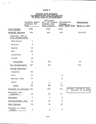 p. 55