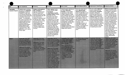 p. 47