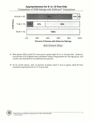 p. 42