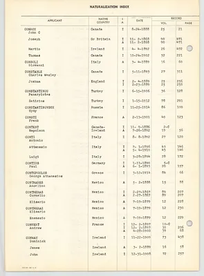 Page 198