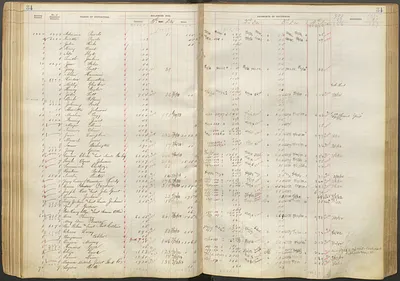 p. 36