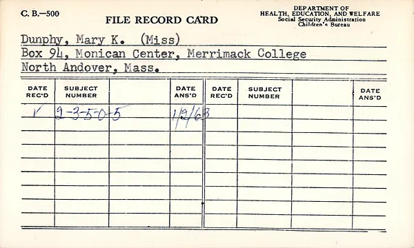 Page 1921