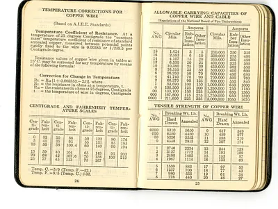 p. 15