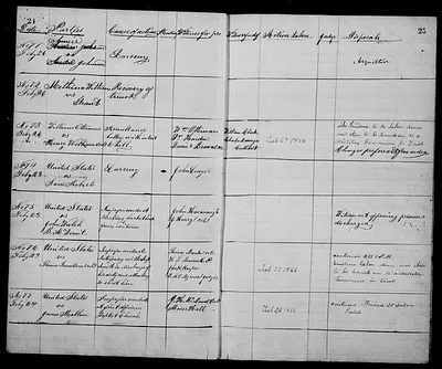 p. 29