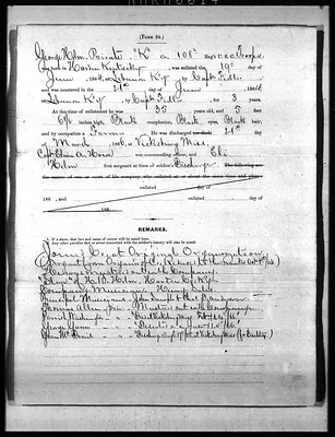 p. 15