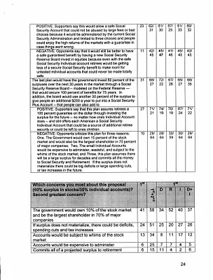p. 40