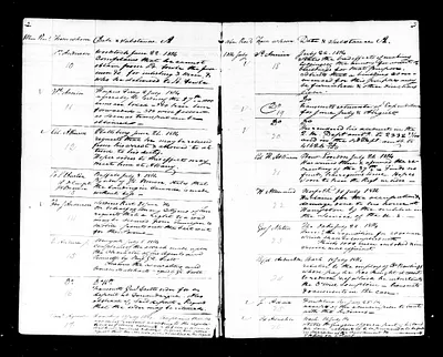 p. 12