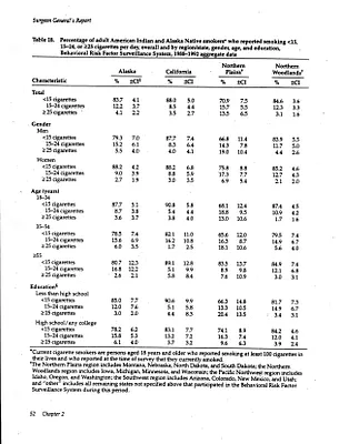 p. 60