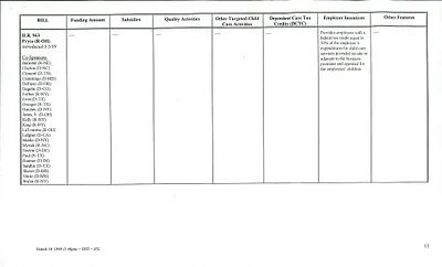 p. 13