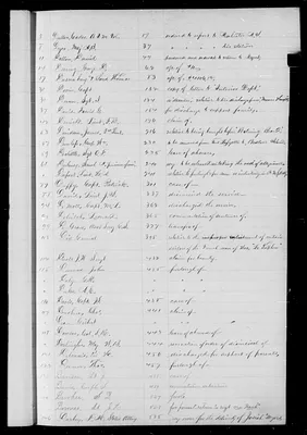p. 17