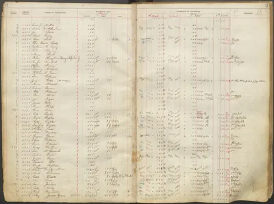 p. 4