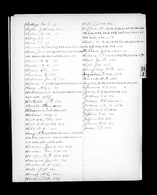 p. 28