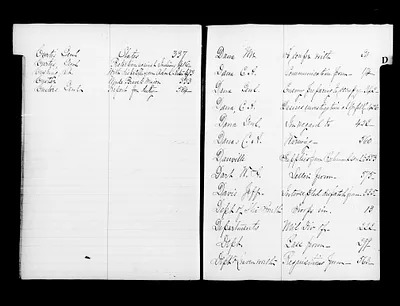 p. 32