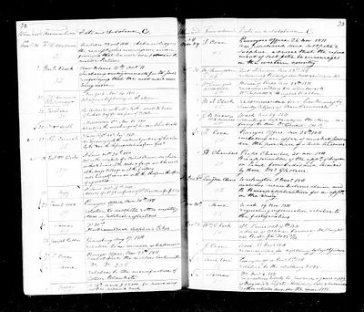 p. 45