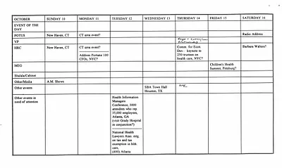 p. 13