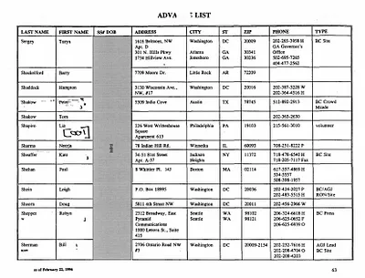 p. 28