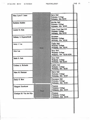 p. 15