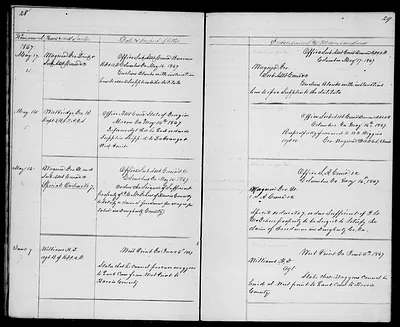 p. 16
