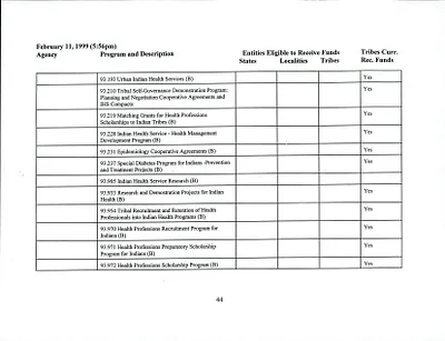 p. 45