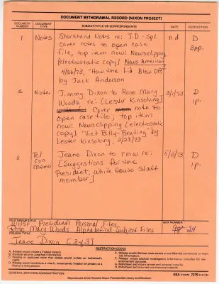 Rose Mary Woods Name/Subject File: Dixon, Jeane [3 of 3]
