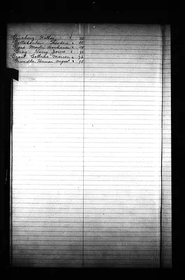 p. 15