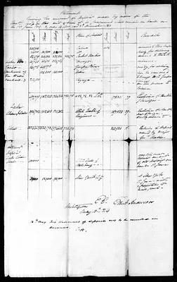 p. 14