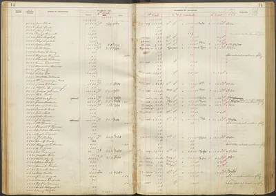 p. 18