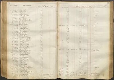 p. 58