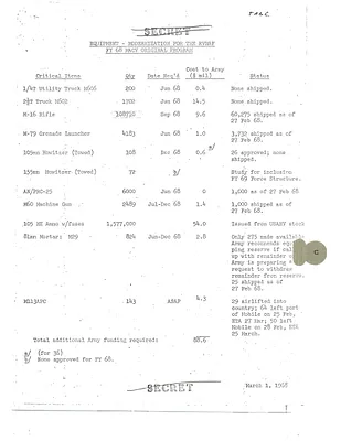 p. 42