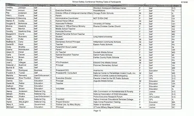 p. 22