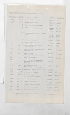 p. 45
