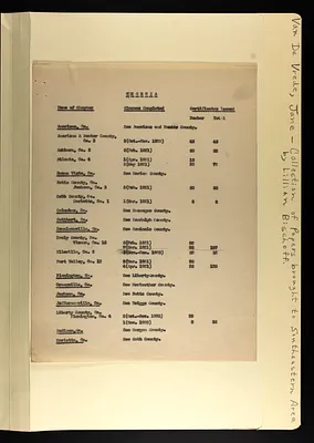 p. 38