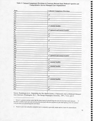 p. 44