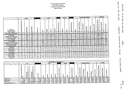 p. 24