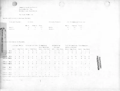 p. 31