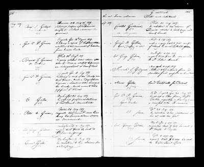 p. 59