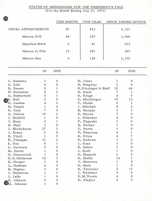 p. 7