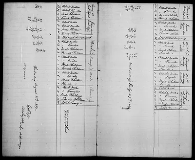 p. 15