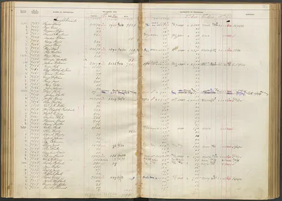 p. 38
