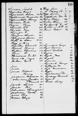 p. 54