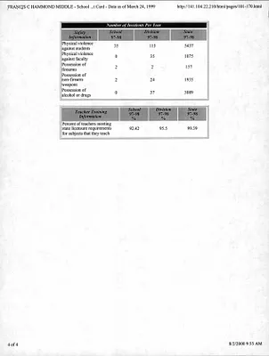 p. 21