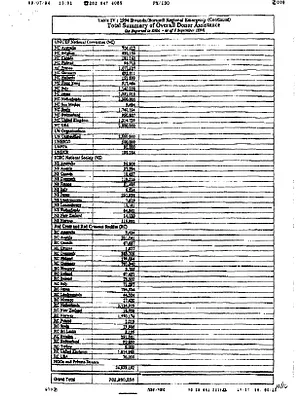 p. 12