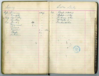 p. 25