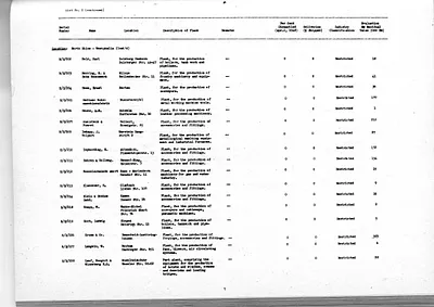 p. 54