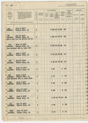 p. 6