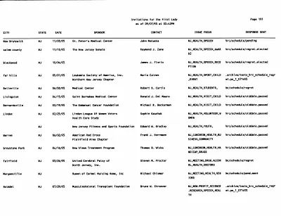 p. 55