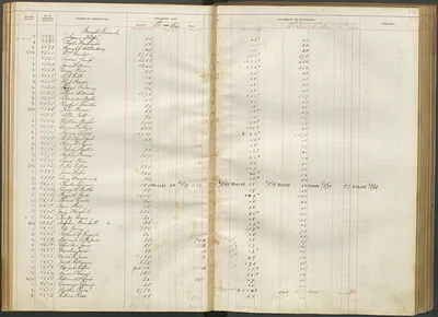 p. 16