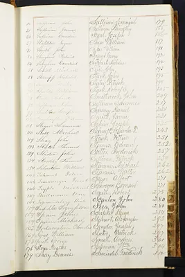 p. 34