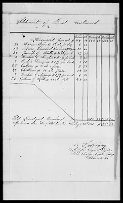 p. 59