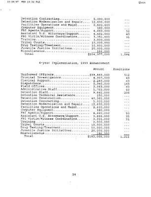 p. 18